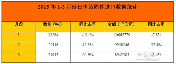 进出口总额.jpg
